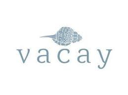 Store Brand Image