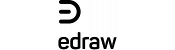 Store Brand Image