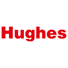 Store Brand Image