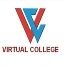 Store Brand Image