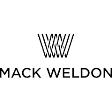 Store Brand Image